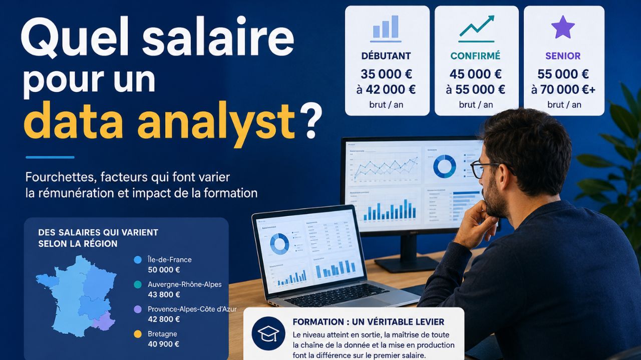 salaire data analyst